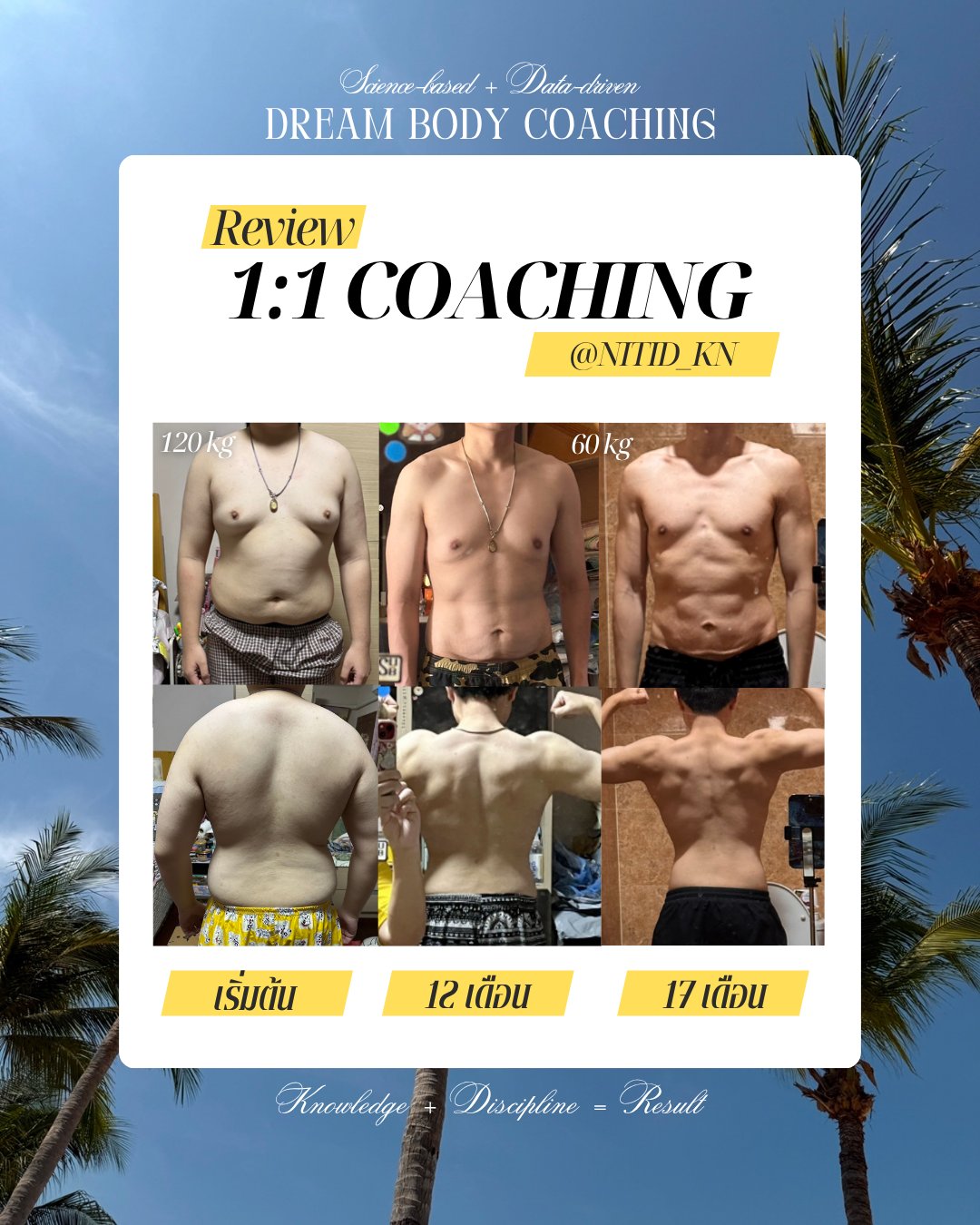 @NITID_KN — 120kg→60kg ใน 17 เดือน